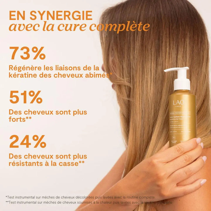 Crème Capillaire Régénérante